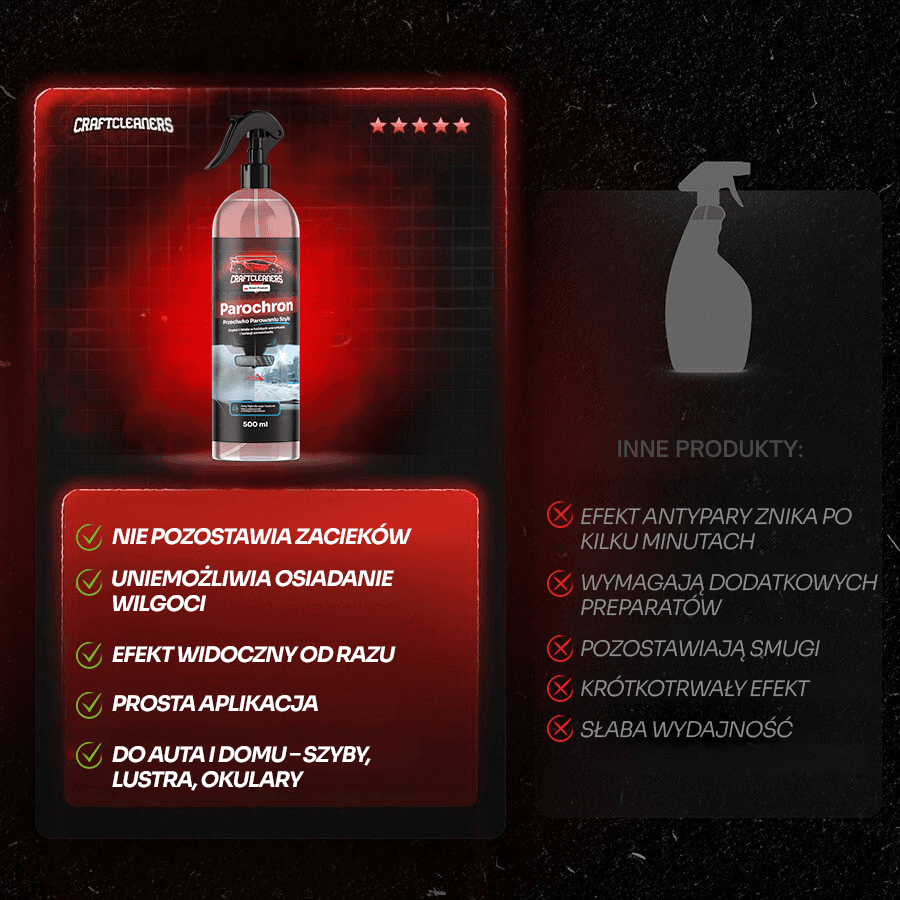 Parochron - Anty Mgła. Preparat przeciw parowaniu szyb. Zwiększa widoczność i bezpieczeństwo!